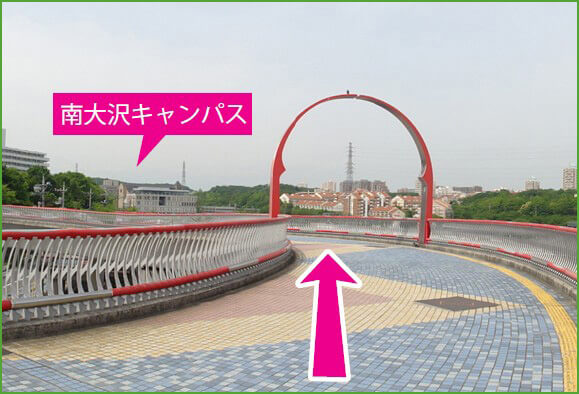 南大沢からのアクセス6